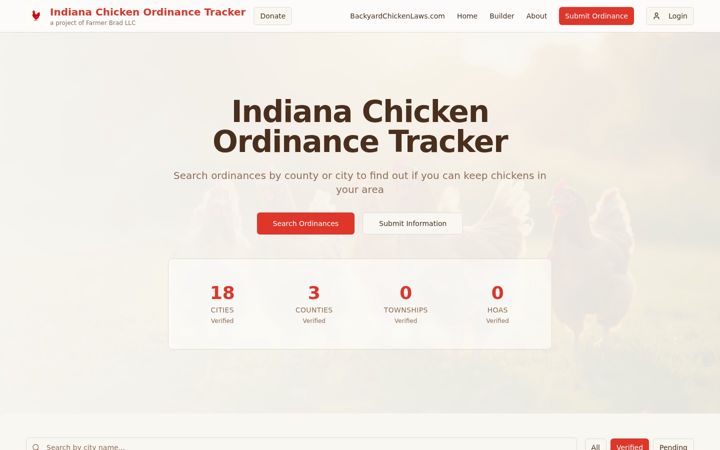 Screenshot of indianapoultry.com