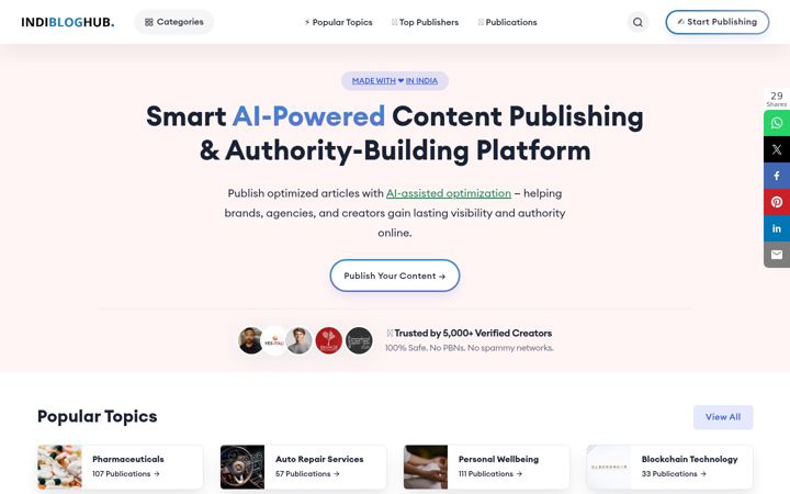 Screenshot of indibloghub.com