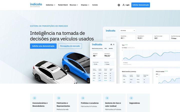 Screenshot of indicata.com.br