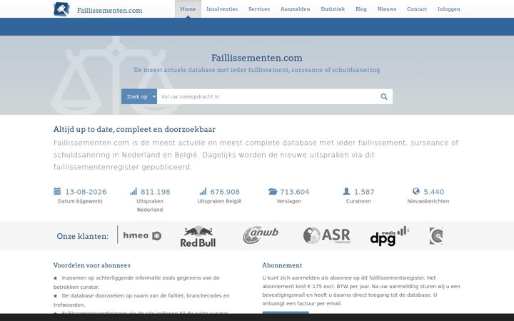 Screenshot of indienencurator.nl