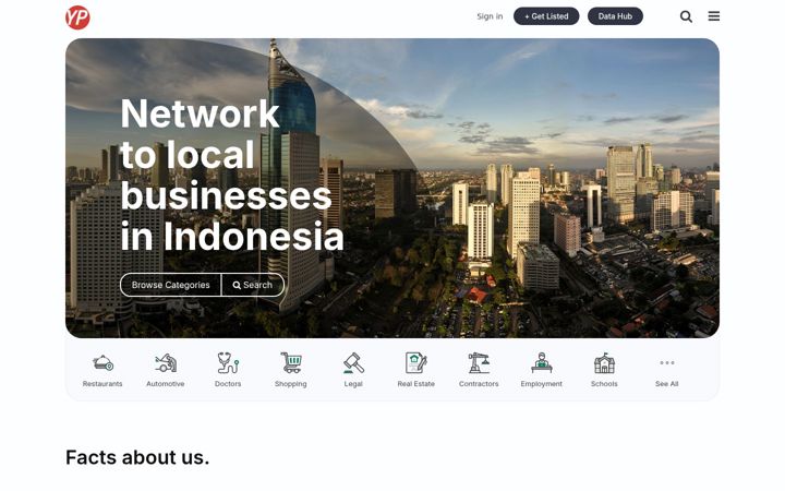 Screenshot of indonesiayp.com