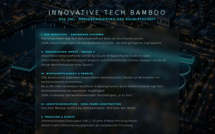 Screenshot of industriebodenberatung.de