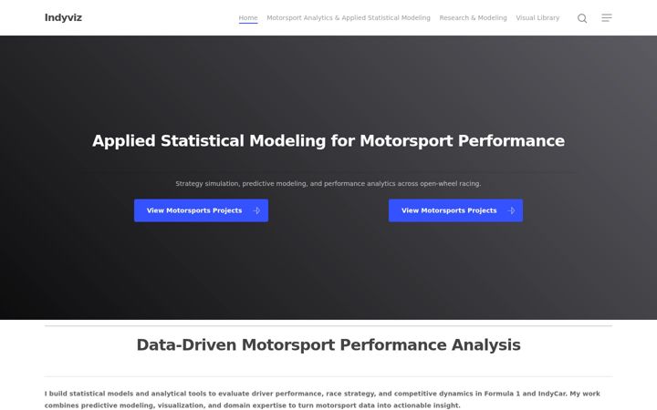 Screenshot of indyviz.com