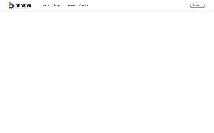 Screenshot of infinitivedataexpert.com