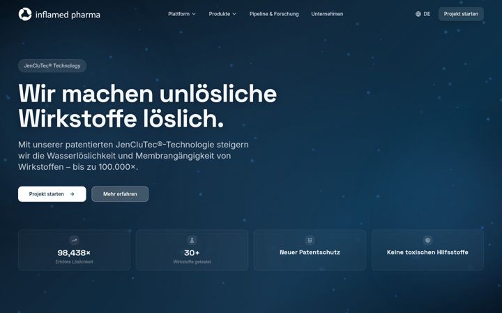 Screenshot of inflamedpharma.com