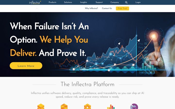 Screenshot of inflectra.com