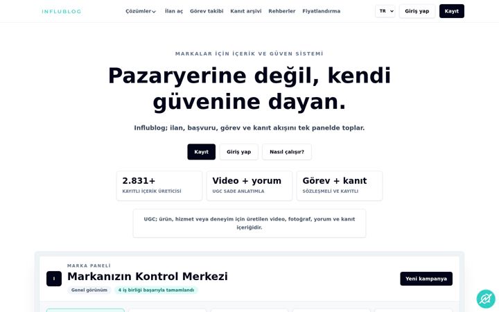 Screenshot of influblog.com