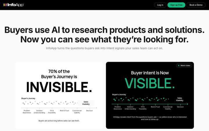 Screenshot of infoapp.net