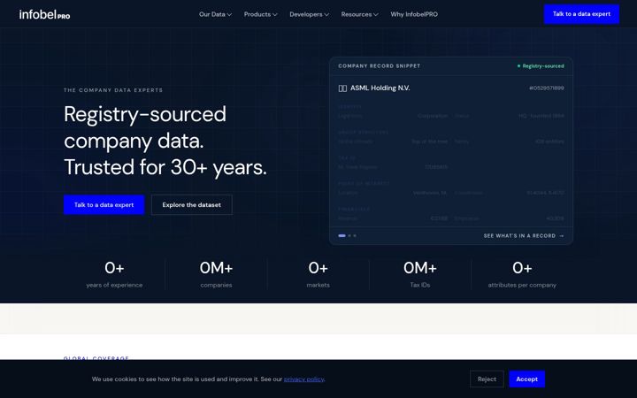 Screenshot of infobelpro.com