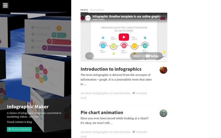 Screenshot of infographic-maker.com