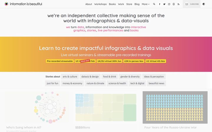 informationisbeautiful.net