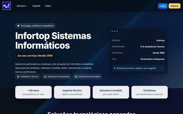 Screenshot of infortop.com