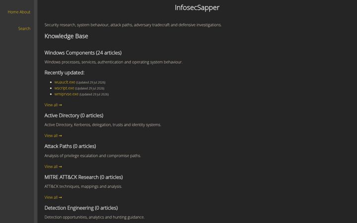 Screenshot of infosecsapper.com