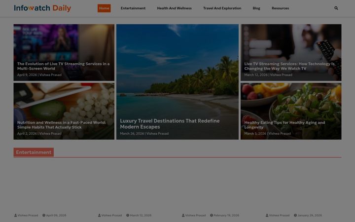 Screenshot of infowatchdaily.com