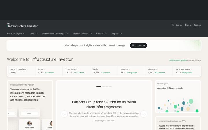 Screenshot of infrastructureinvestor.com