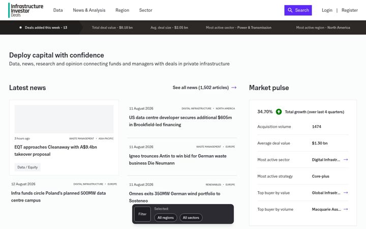 Screenshot of infrastructureinvestordeals.com