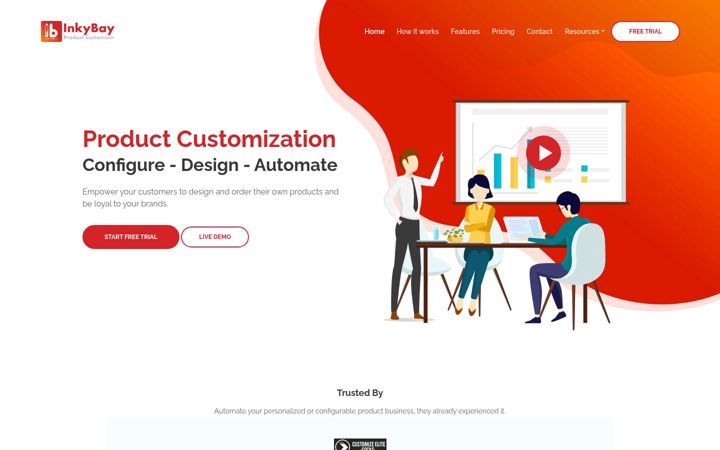 Screenshot of inkybay.com