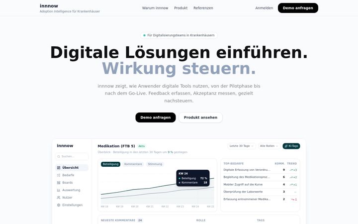 Screenshot of innnow.de