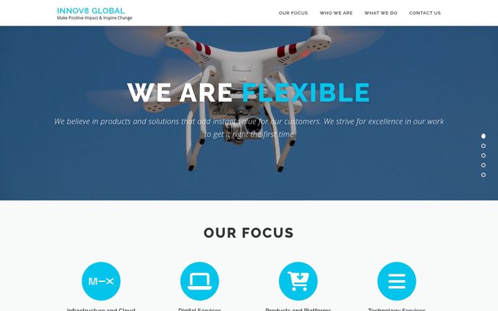 Screenshot of innov8-global.com
