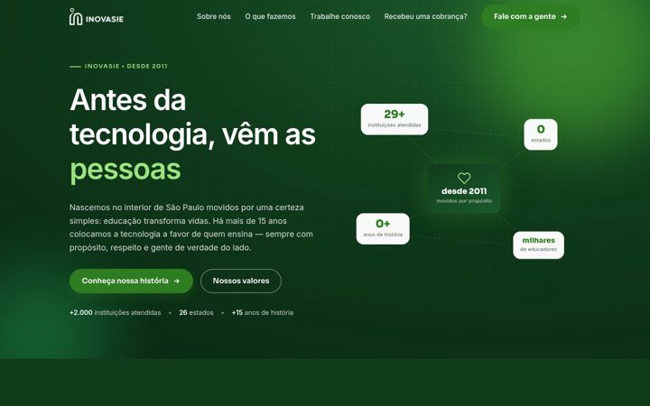 Screenshot of inovasie.com.br