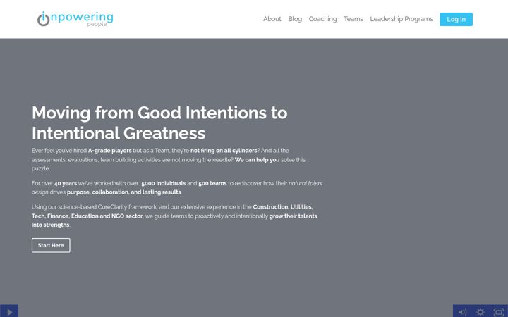 Screenshot of inpoweringpeople.com