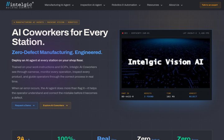 Screenshot of intelgic.com
