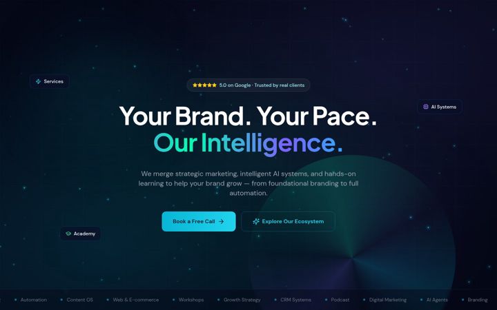 Screenshot of intellibrandai.com
