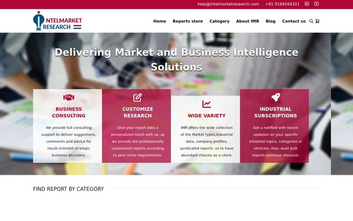Screenshot of intelmarketresearch.com