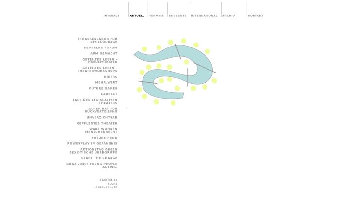 Screenshot of interact-online.org