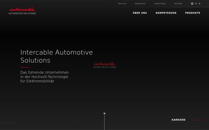 intercable-as.com