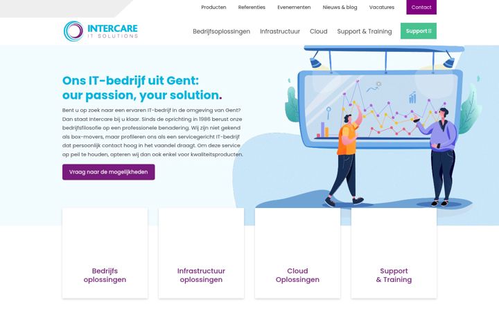 Screenshot of intercare.be