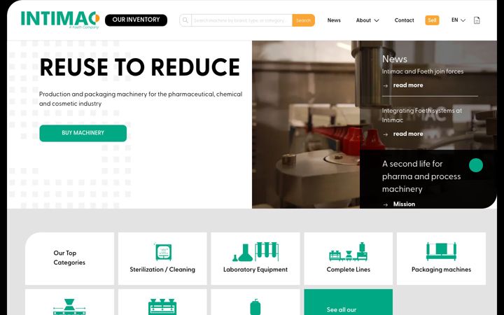 Screenshot of intimac.it