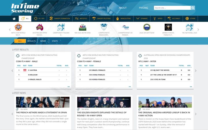 Screenshot of intimescoring.com