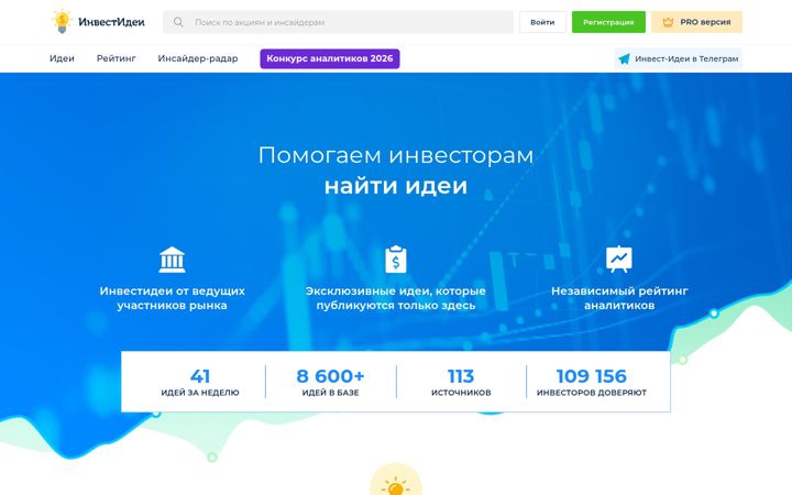 Screenshot of invest-idei.ru