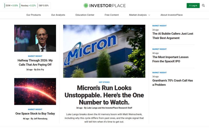 investorplace.com
