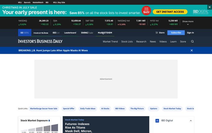 Ekrānuzņēmums no investors.com