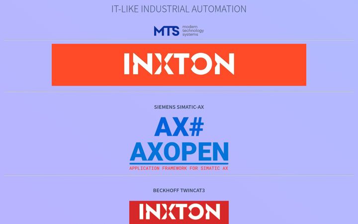 Screenshot of inxton.com