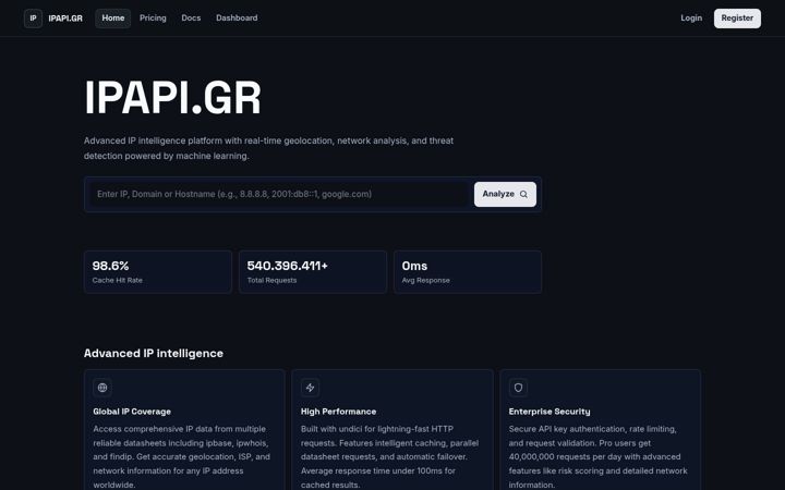 Screenshot of ipapi.gr