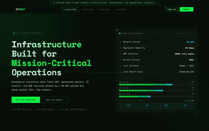 Screenshot of ipswat.com