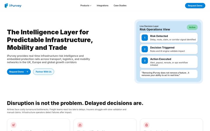 Screenshot of ipurvey.com