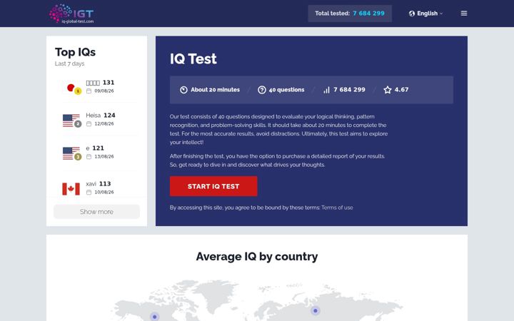 Skjámynd af iq-global-test.com