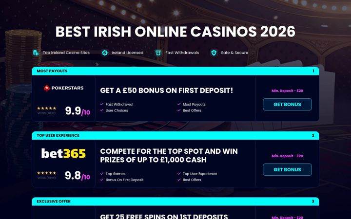 Screenshot of irelandbestcasinoson.com