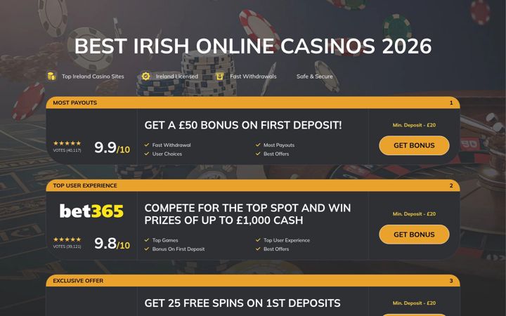 Screenshot of irelandtopcasinoson.com