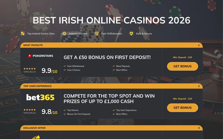 Screenshot of irishbestslots.com