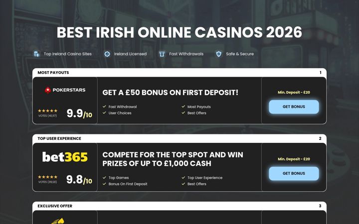 Screenshot of irishtopslots.com