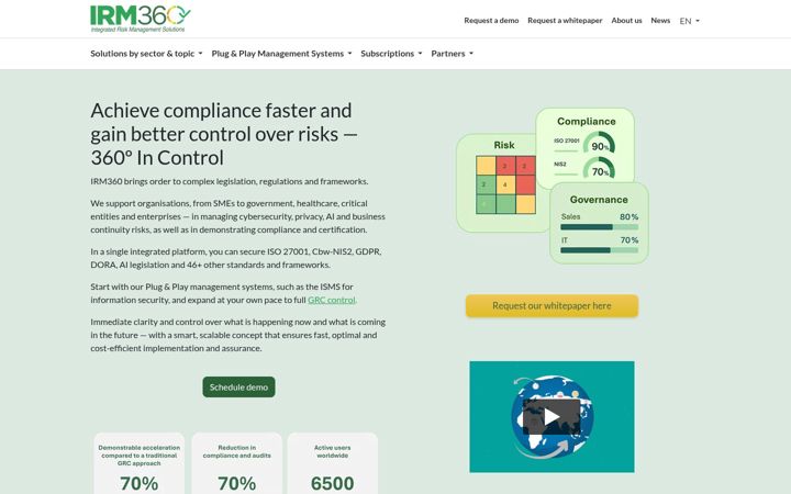 Captură de ecran a irm360.eu