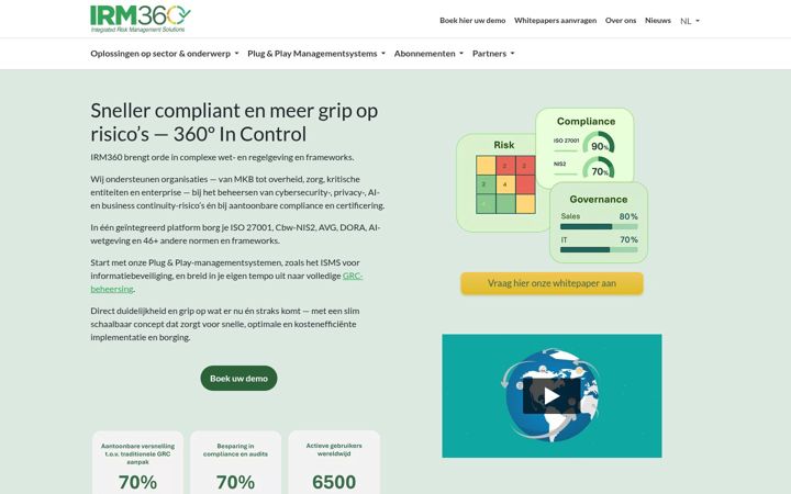 Screenshot of irm360.nl