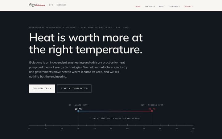 Screenshot of is-europe.com
