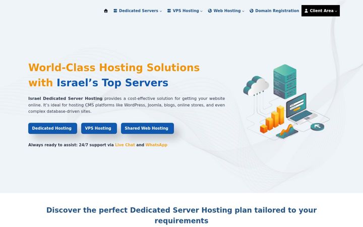 Screenshot of israelservers.com