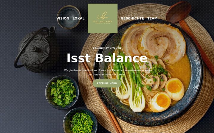 Screenshot of isstbalance.de